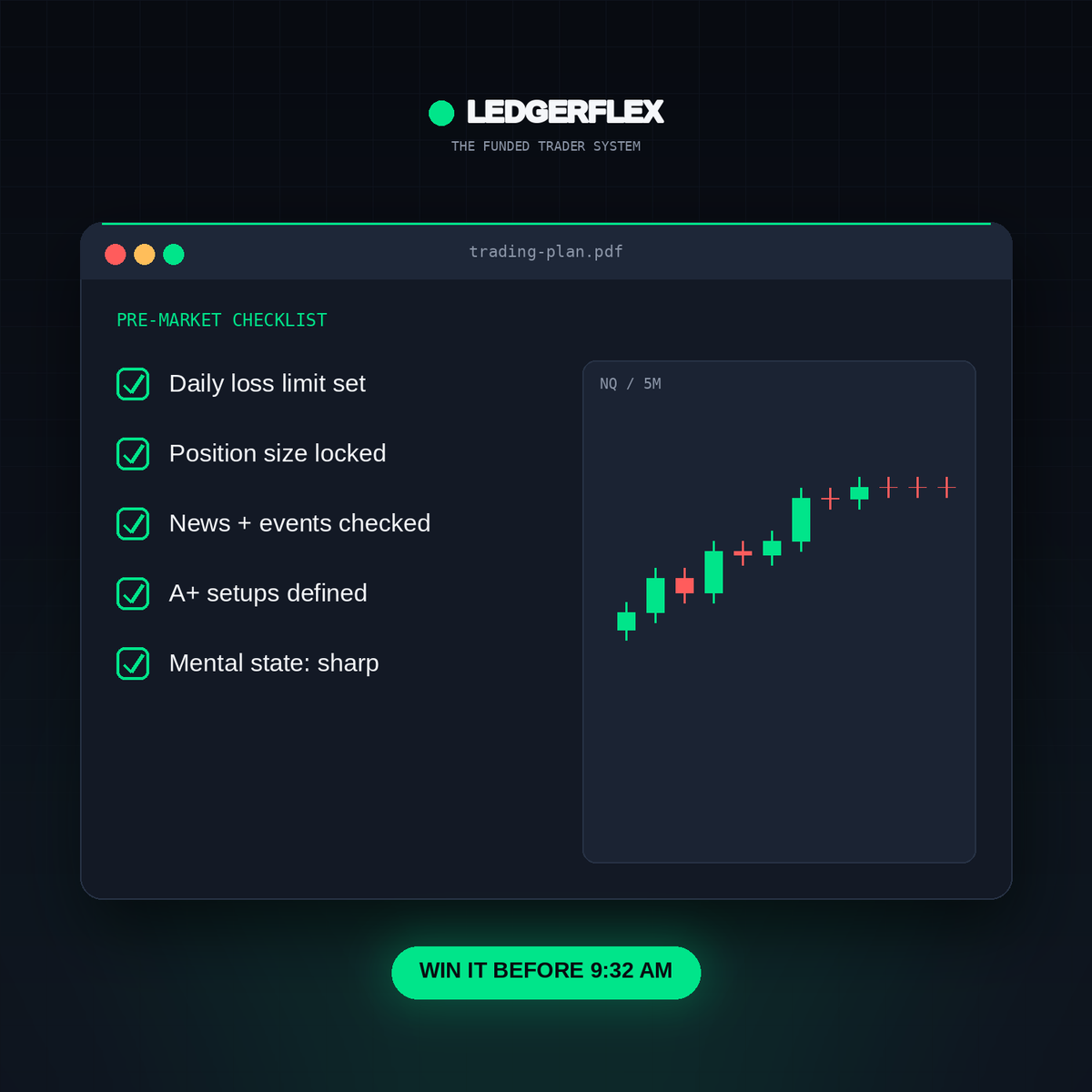 Funded Trader Starter Kit